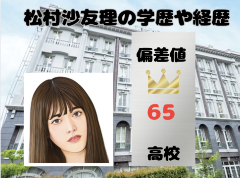 松村沙友理の学歴や経歴